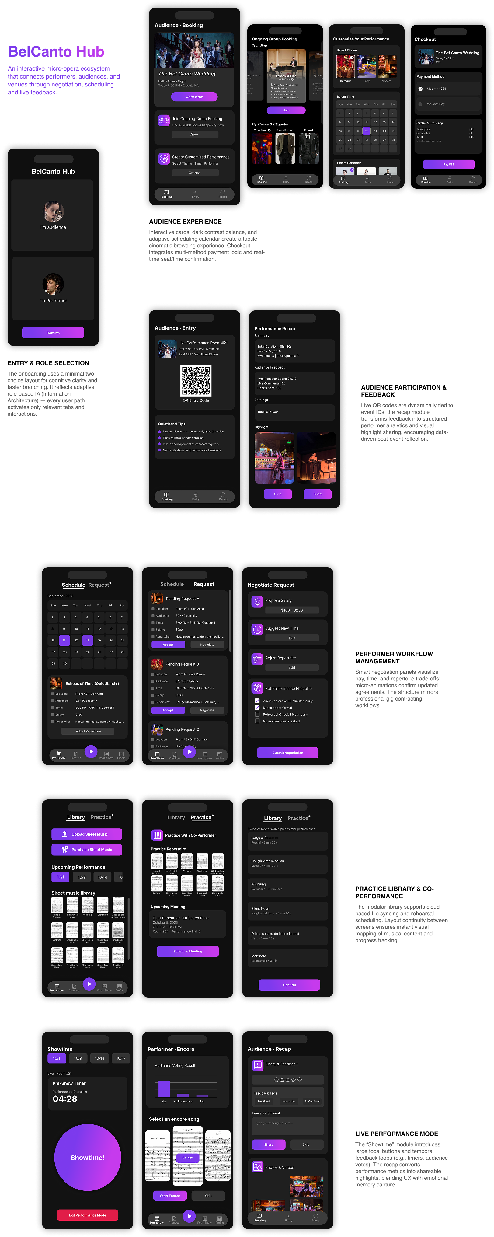 APP Design Overview